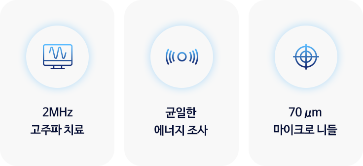 2MHz 고주파 치료 | 균일한 에너지 조사 | 70 μm 마이크로 니들
